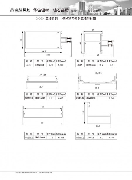 GRMQ170系列幕墻型材圖