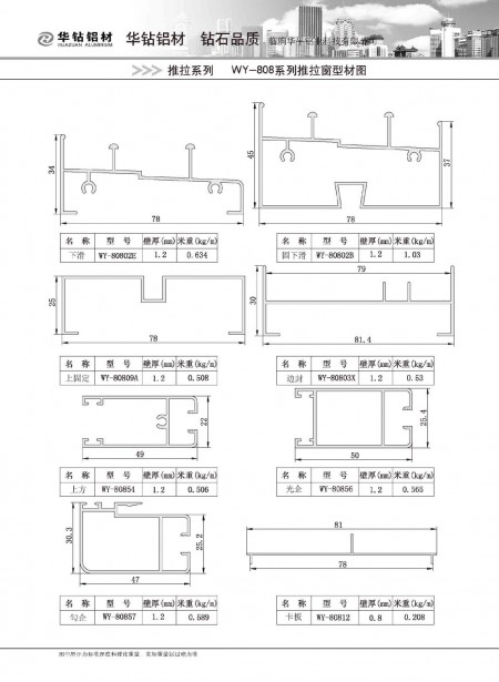 WY-808系列推拉窗型材圖