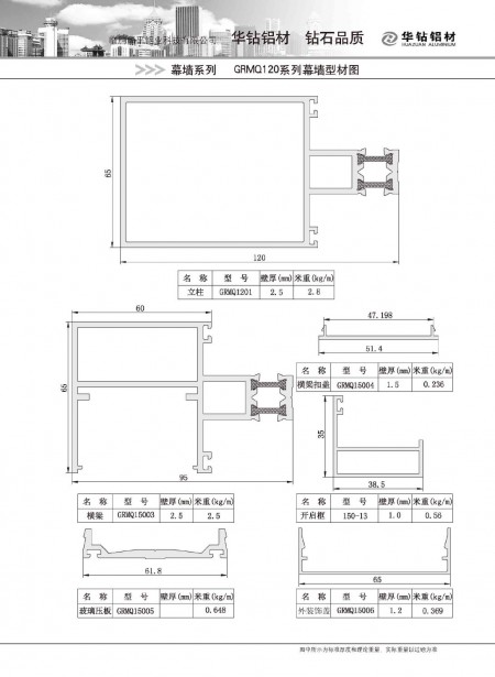 GRMQ120系列幕墻型材圖