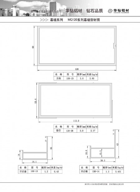 MQ120系列幕墻型材圖