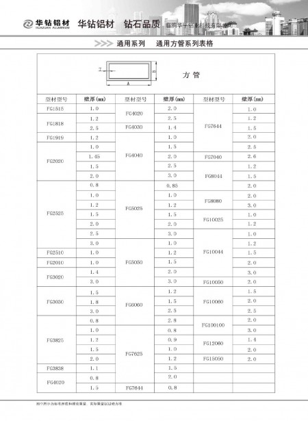 通用方管系列