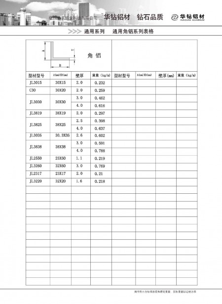 通用角鋁系列